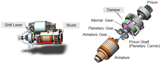 Image:Steering